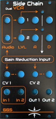 Eurorack Module Dual Side Chain VCA from Guru Gara Synth