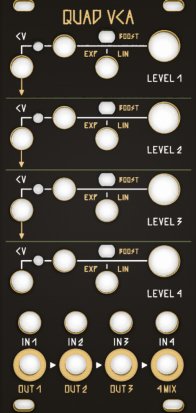 Eurorack Module duplicate from Other/unknown