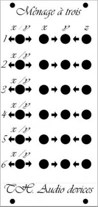 Eurorack Module Menage a trois from Other/unknown