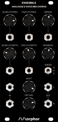 Eurorack Module Ensemble - Analogue 8 Voice BBD Chorus from Morphor