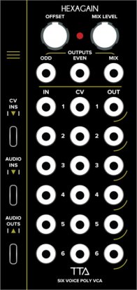 Eurorack Module Octogain from Tiptop Audio