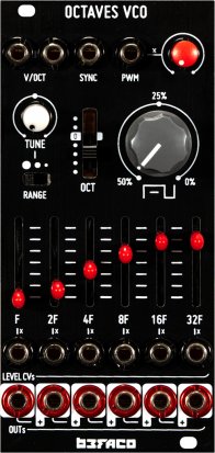 Eurorack Module Octaves VCO from Befaco