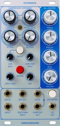 Eurorack Module Dynamics from Dannysound