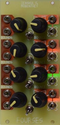 Eurorack Module Fourses from Ieaskul F. Mobenthey