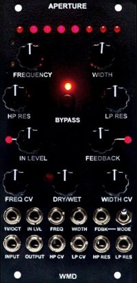 Eurorack Module Black Face Aperture from Million Machine March