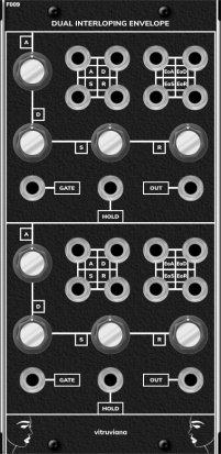 MU Module Interloping Envelope from Other/unknown