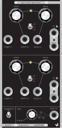 MU Module toppobrillo/buchla 281 dual function generator from Caleb Condit