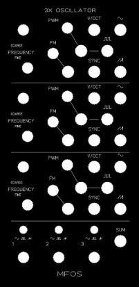 MU Module 3X MFOS Oscillator from MFOS