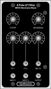 Frac Module 4 Pole Filter from Synthasonic