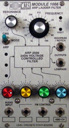 Eurorack Module 1066 ARP Ladder Filter from CMS