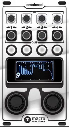 Eurorack Module omnimod from Macro Machines