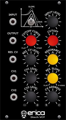 Eurorack Module Dtech VCF from Erica Synths