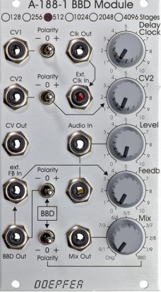 Eurorack Module A-188-1A from Doepfer