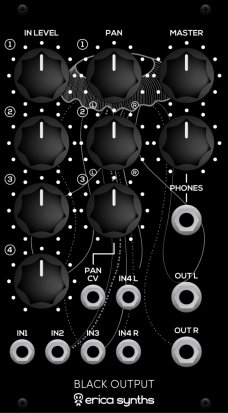 Eurorack Module Black Output module v2 from Erica Synths