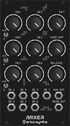 Eurorack Module Drum Mixer from Erica Synths