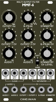 Eurorack Module MMF-6 (Grayscale alt panel) from Cwejman