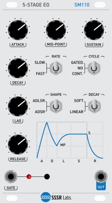 Eurorack Module SM110 5-Stage EG from SSSR Labs