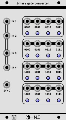 Eurorack Module NLC RPNL 025 from Other/unknown