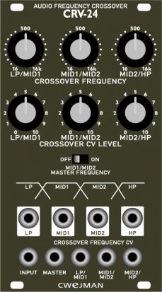 Eurorack Module CRV-24 from Cwejman