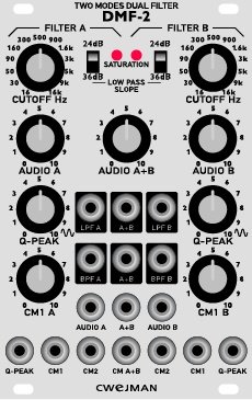 Eurorack Module DMF-2 custom faceplate from Cwejman