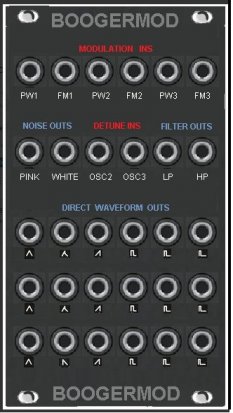 Eurorack Module BOOGERMOD from Other/unknown