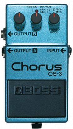 Pedals Module CE-3 Chorus from Boss