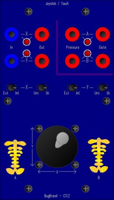 Frac Module CTL2 from BugBrand