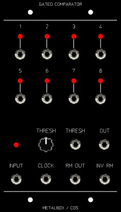 Frac Module Gated Comparator from Metalbox