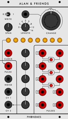 Serge Module Alan & Friends from Phonemes