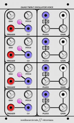 Serge Module VITRUVIANA 25 from Other/unknown