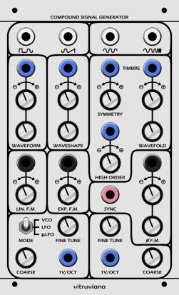 Serge Module VTV002 from Other/unknown