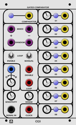 Serge Module VTV005 from Other/unknown