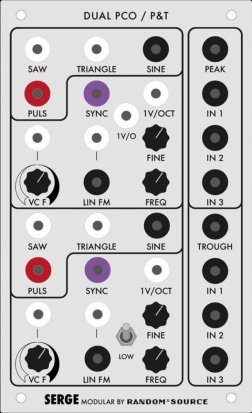 Serge Module Dual PCO/Peak and Trough from Random*Source