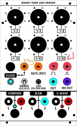 Buchla Module Binary Zone & Friends from Other/unknown