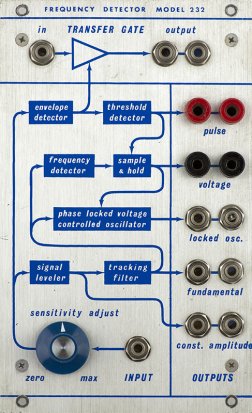 Buchla Module Model 232  from Buchla