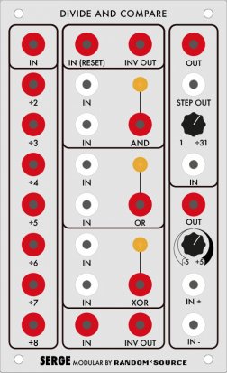 Serge Module Divide and Compare from Random*Source