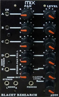 Frac Module Mix3500 from Blacet