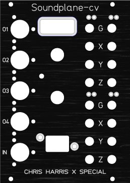 Eurorack Module CHX2 from Other/unknown