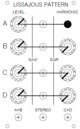 Eurorack Module Lissajous Pattern from Other/unknown