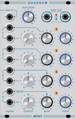 Eurorack Module Quadsum (CV) from Aemit