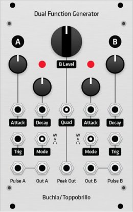 Eurorack Module Dual Function Generator 281 [duplicate] from Toppobrillo