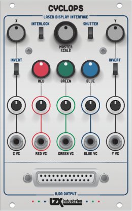 Eurorack Module Cyclops from LZX Industries