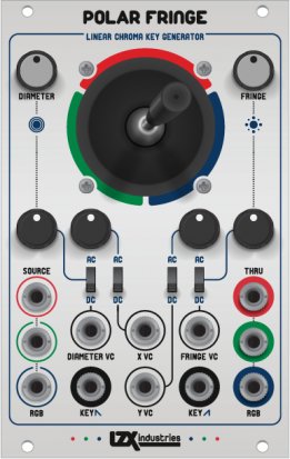 Eurorack Module Polar Fringe from LZX Industries