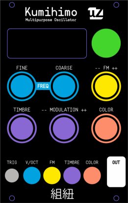 Eurorack Module Kumihimo from Other/unknown