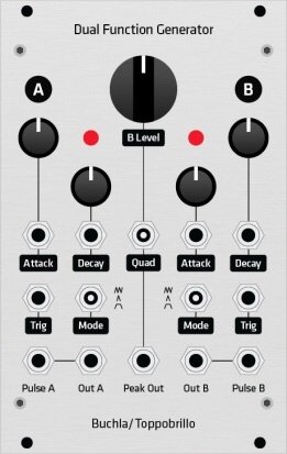 Eurorack Module 281 Dual Function Generator (Grayscale panel) from Grayscale