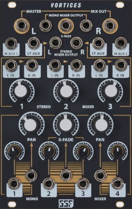 Eurorack Module Vortices from Steady State Fate