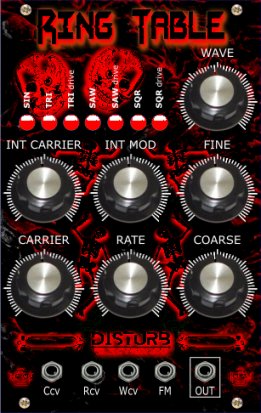 Eurorack Module Ring Table from Other/unknown