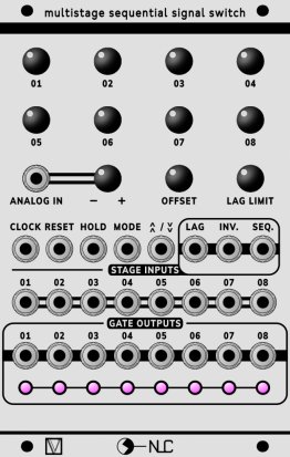 Eurorack Module NLC RPNL 027 from Other/unknown