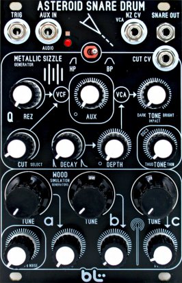 Eurorack Module Asteroid Snare Drum MK2 from Blue Lantern Modules