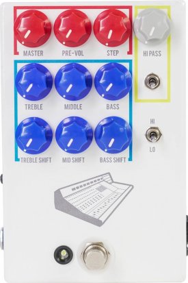 Pedals Module Colour Box V2 from JHS